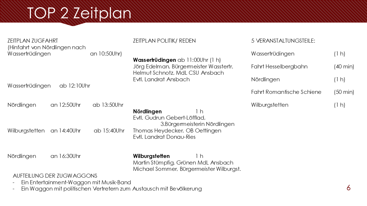 Überblick Zeitplan Sonderzugfahrt