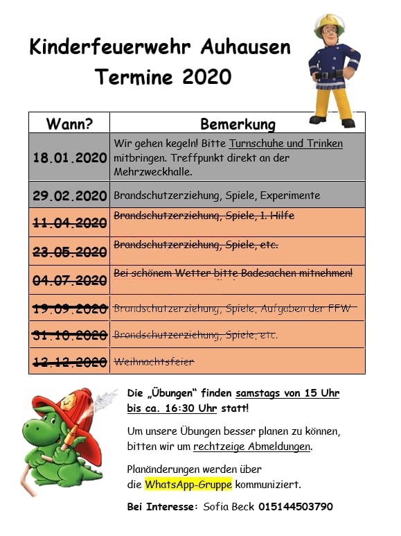 KFW Termin 2020